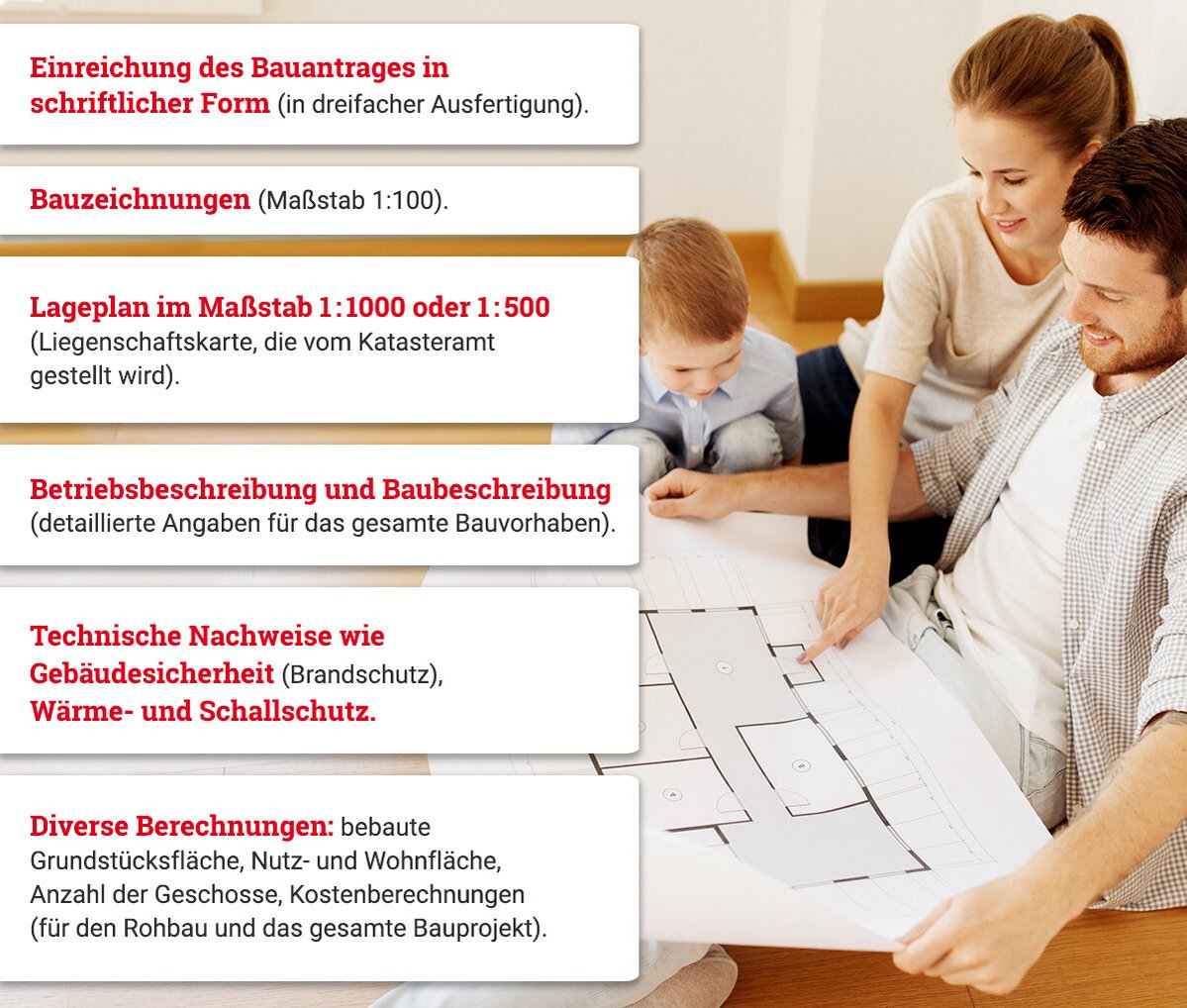 Standard Bauantrag